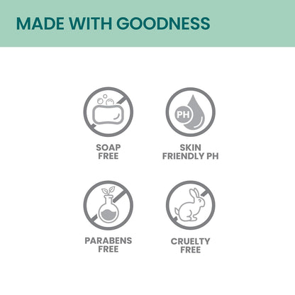 Icons indicating soap-free, skin-friendly pH, paraben-free, and cruelty-free products on a white background with 'Made with Goodness' text.