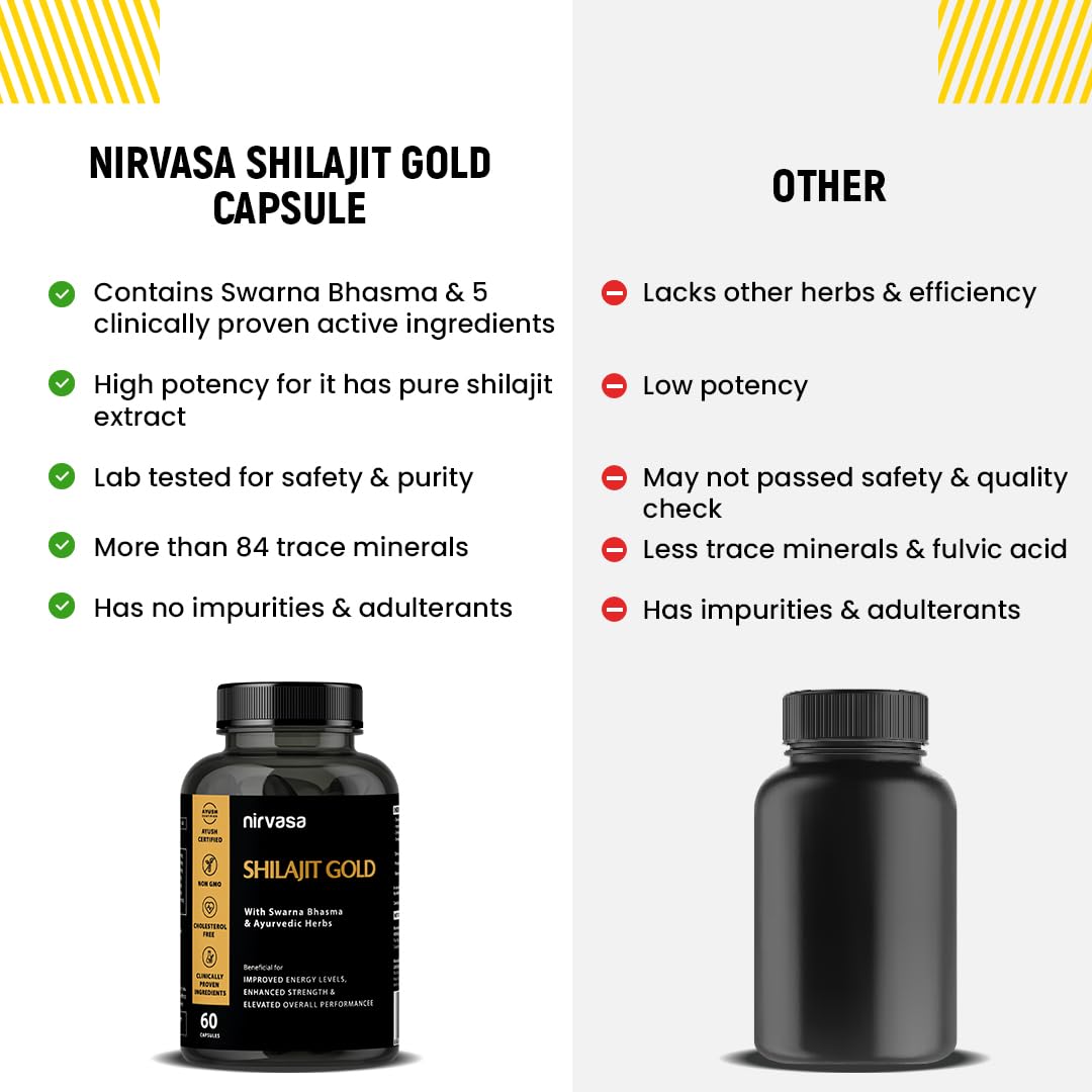 Nirvasa Shilajit Gold Capsules (60) | 100% Pure Himalayan Shilajeet with 24K Gold | Boosts Strength, Stamina, Energy & Performance | Vitality & Immunity | Gokshura, Akarkara & Safed Musli