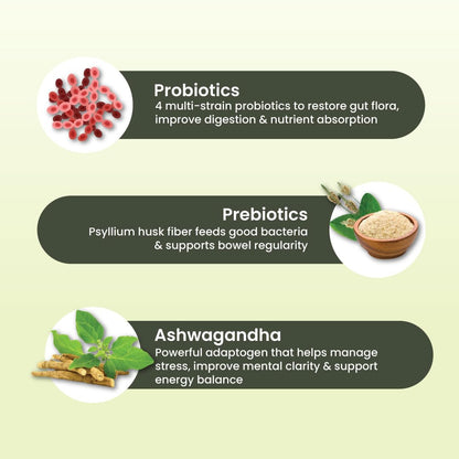 ZEROHARM Ashwagandha Probiotic Supplement | Prebiotics for Gut Health, Stress Balance, Muscle Support & Protein Absorption | 100 Billion CFU, Psyllium Husk | For Men & Women | 60 Veg Capsules