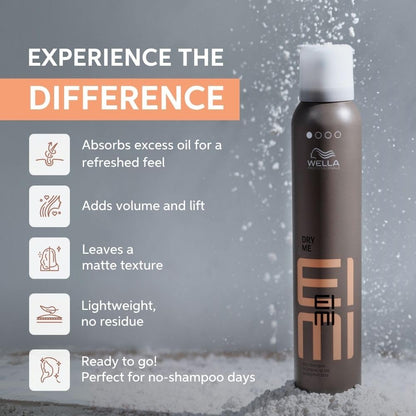 Wella dry shampoo bottle with product features on a gray background