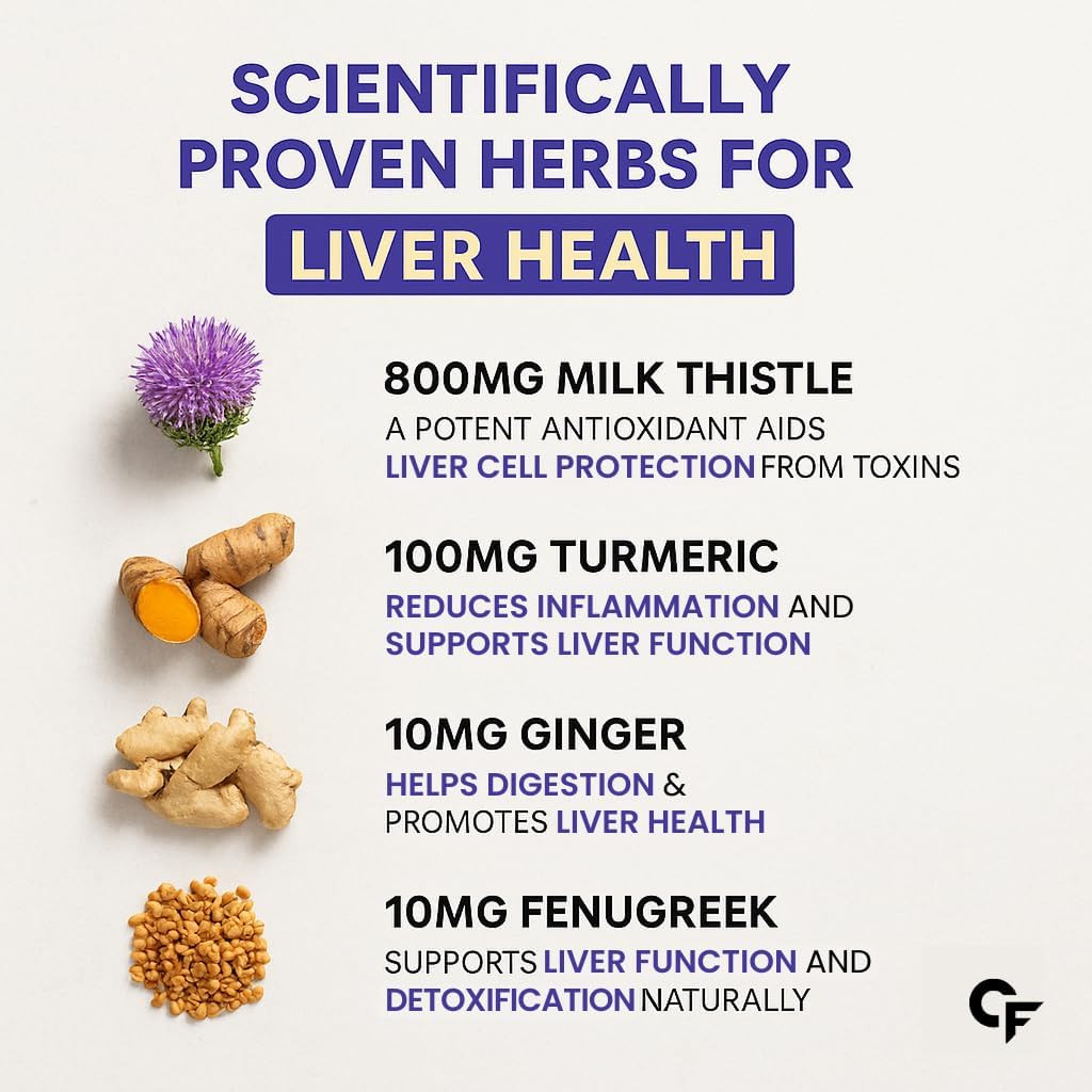 Carbamide Forte Liver Detox Supplement with Milk Thistle | 800mg Milk Thistle Extract (30:1) | Liver Detox Tablets with Added Multivitamins & Amino Acids – 120 Veg Tablets