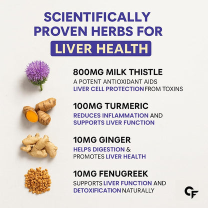 Carbamide Forte Liver Detox Supplement with Milk Thistle | 800mg Milk Thistle Extract (30:1) | Liver Detox Tablets with Added Multivitamins & Amino Acids – 120 Veg Tablets