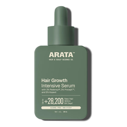 Arata Hair Growth Serum 3% Redensyl, 3% Procapil & 5% Kopexil Infused with Coffee, Onion & Rice Water | Boosts New Growth & Controls Hairfall | Hair Growth Serum for Scalp | Clinically Proven | Derma Tested | For Men & Women | 30ml