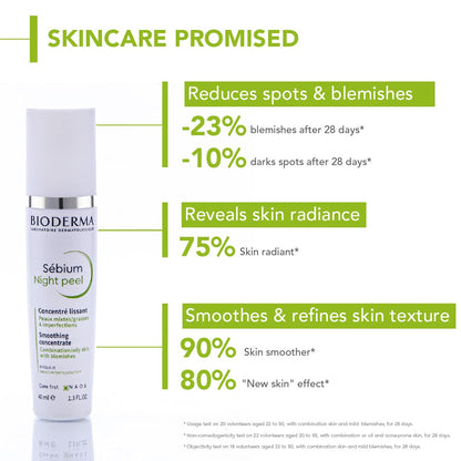 Bioderma Sebium Night Peel Smoothing Concentrate, 40ml