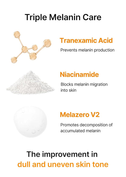 celimax Pore+Dark Spot Brightening Serum 30ml | Gel-like Serum for Enlarged Pores with Niacinamide, Pore Minimizer, Non-Irritating, Hydrating, For Sensitive Skin