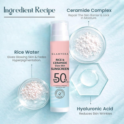 Glamveda Rice & Ceramide Dewy Sunscreen SPF 50 PA+++ | Transparent, Ultra lightweight gel cream | No White Cast, Water & Sweat Proof | For Dry & Sensitive Skin Types 50 ml