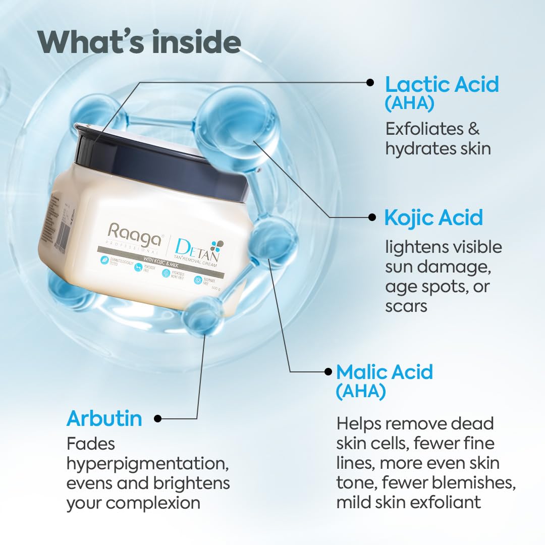 Skincare product with labeled ingredients on a blue background
