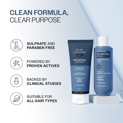 Bare Anatomy Anti-Hair Fall Shampoo (250ml) & Anti-Hair Fall Conditioner Combo (175ml) | Provides 5X Hair Fall Control | Adenosine, Redensyl, Rosemary & Peptides | Strengthens Roots & Reduces Breakage