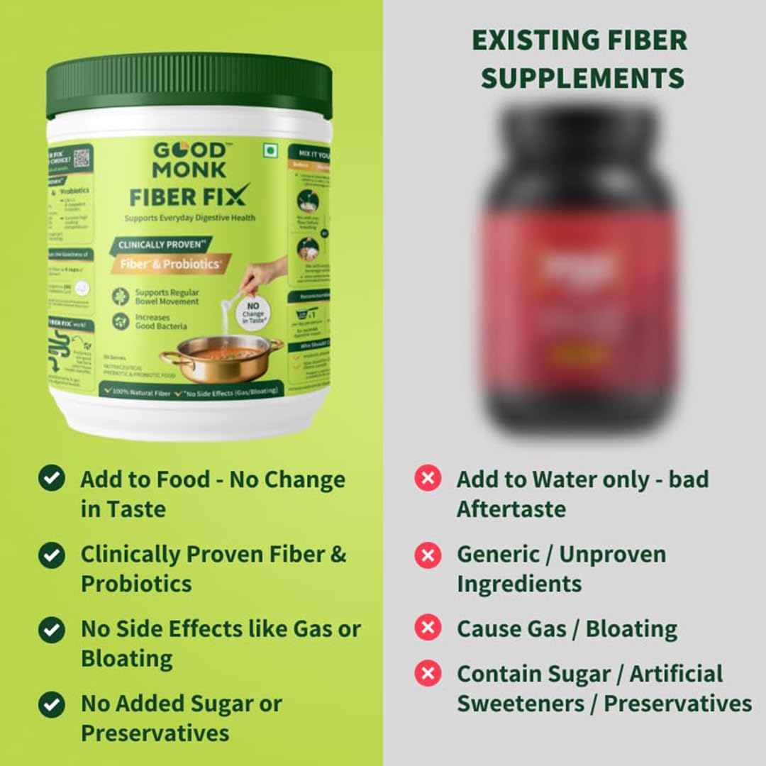Good Monk Fiber Fix | Constipation, Bloating & Gas Relief | Everyday Prebiotic Soluble Natural Fibre Supplement Powder + Probiotic | 90 Servings | No Side Effects Or Taste Change