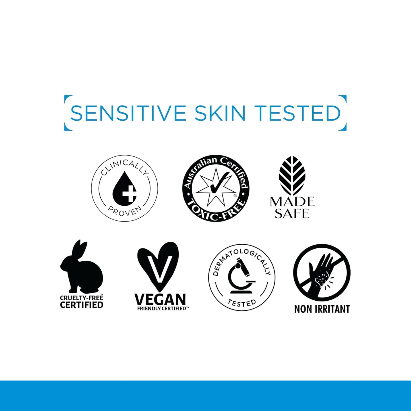 SKINQ Moisture Balm | Ceramide Face Moisturizer with Niacinamide & Shea Butter | Lightweight, Non-Sticky | In-Vivo Tested | Strengthens Skin Barrier | For All Skin Types | Dermat Formulated | 50ml