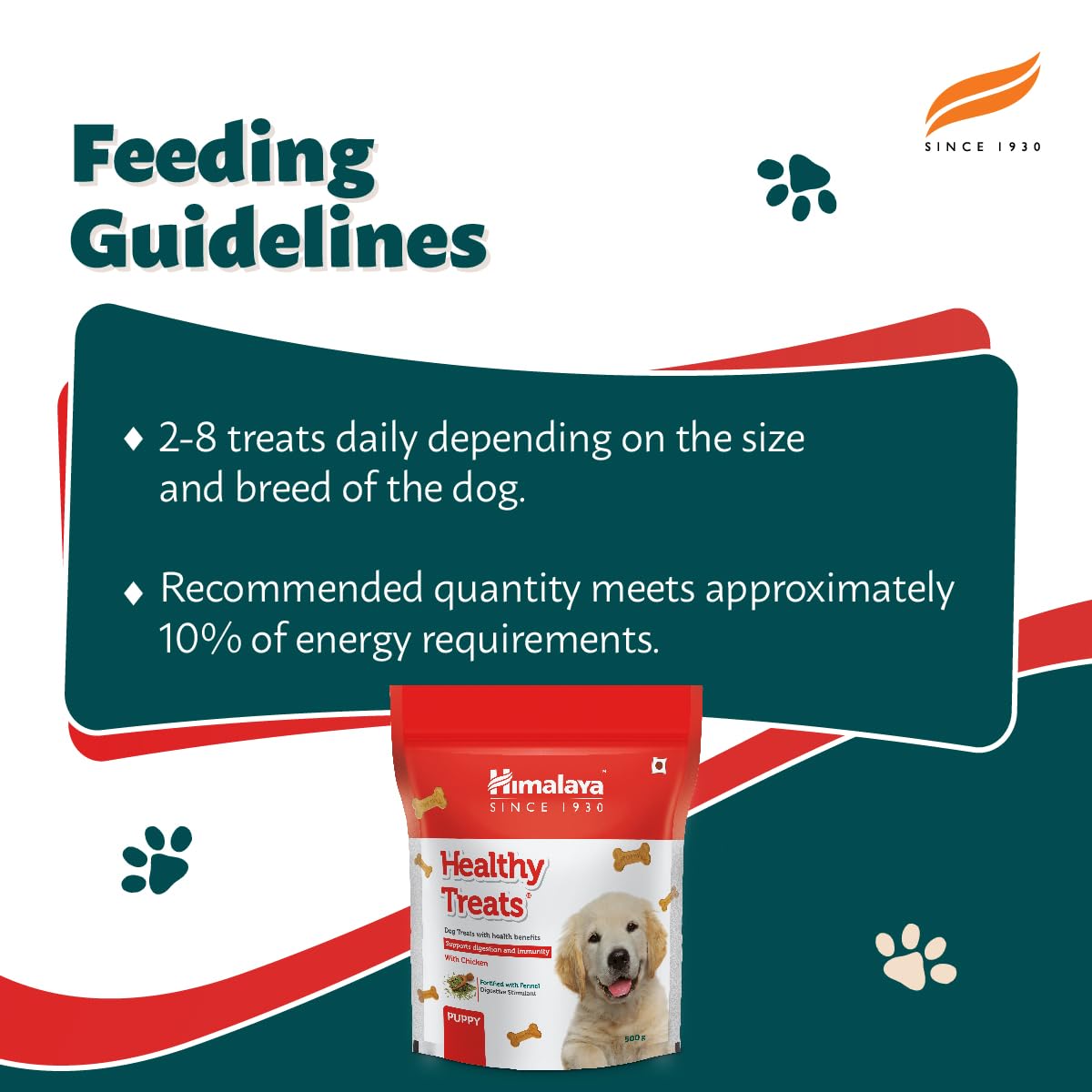 Himalaya Healthy Treats for Puppies | Chicken | 900g | With Ashwagandha & Fennel Seeds | Tasty & Nutritious Puppy Snack