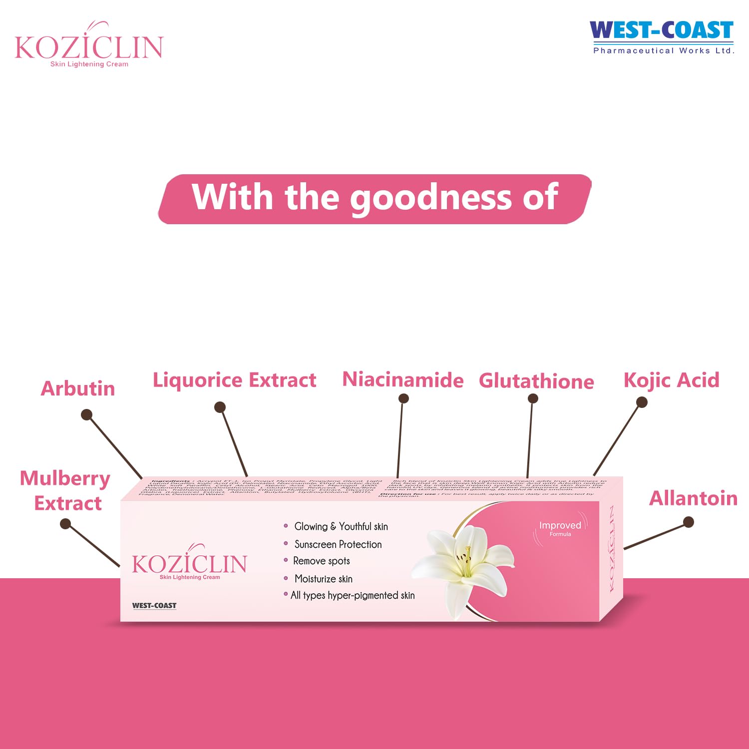 Koziclin product packaging with listed ingredients on a pink background