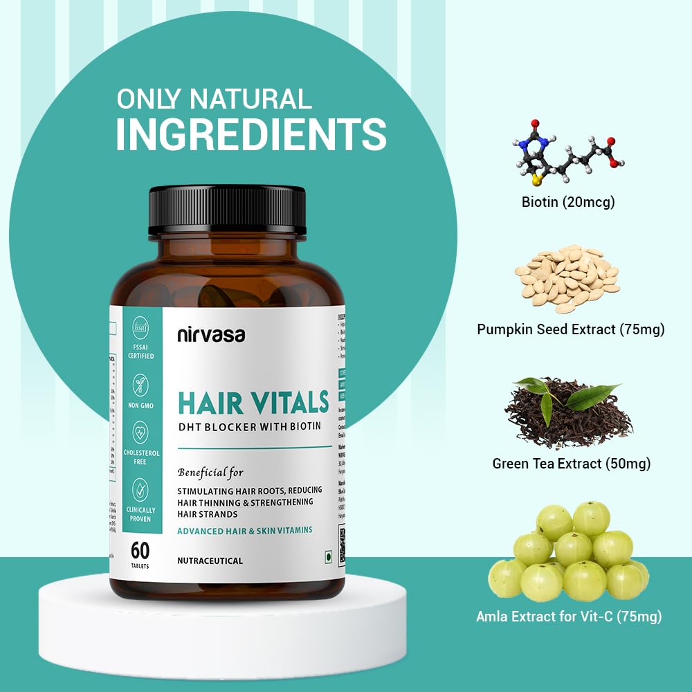 Nirvasa Hair Vitals DHT Blocker with Biotin (650mg) – 60 Tablets | Supports Hair Growth, Strength & Thickness | Reduces Hair Fall & Breakage | With Beta-Sitosterol | For Men & Women