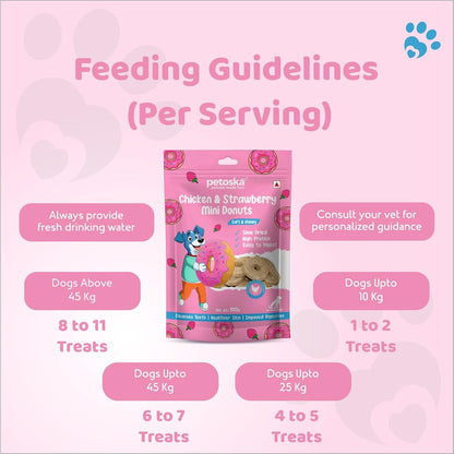 Petoska Chicken & Strawberry Sticks- 100gms | Healthy Dog Treats | Real Chicken & Strawberry | Soft, Chewy & Nutritious | Snacks for Dogs & Puppies