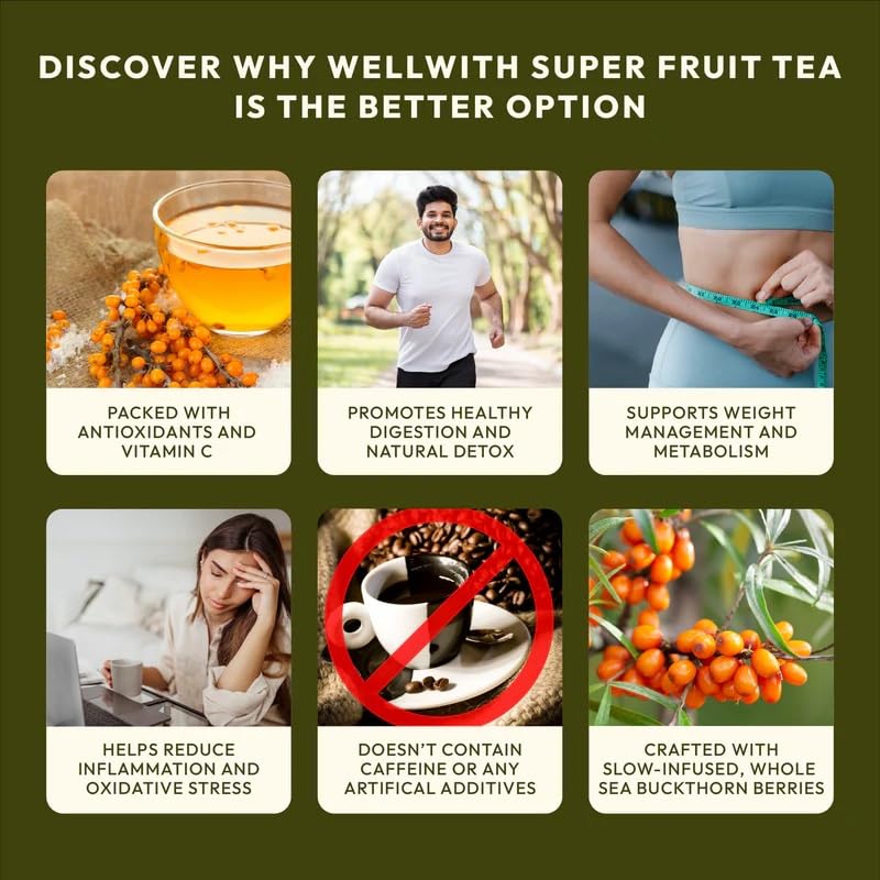 Wellwith Sea Buckthorn Super Fruit Tea | Seabuckthorn berry and Leaves |Natural Herbal Drinks |Rich in Antioxidants, Vitamin C & Omega 7 | Supports Immunity & Glow | 20 Tea Bags(2g Each),Pack of 1