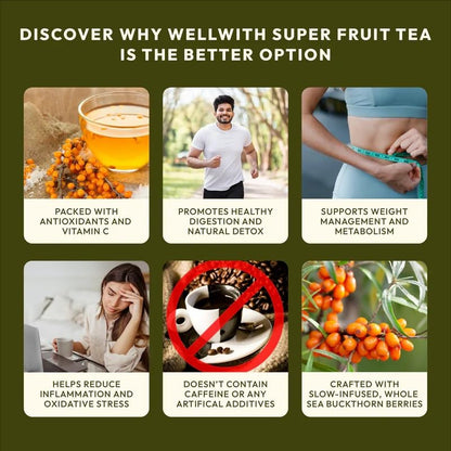 Wellwith Sea Buckthorn Super Fruit Tea | Seabuckthorn berry and Leaves |Natural Herbal Drinks |Rich in Antioxidants, Vitamin C & Omega 7 | Supports Immunity & Glow | 20 Tea Bags(2g Each),Pack of 1