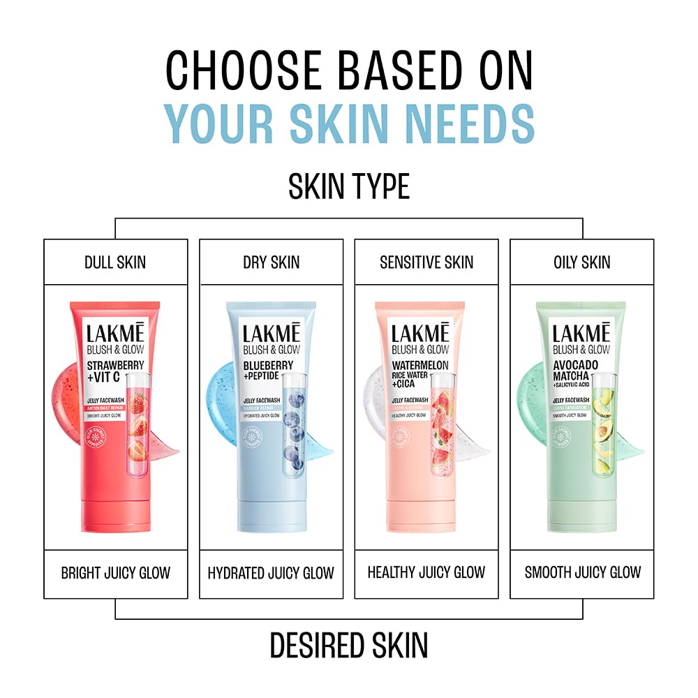 LAKME Blush & Glow, Blueberry + Peptide Gentle Jelly Facewash, 100g, for Hydrated Juicy Glow, with Blueberry Extract & Blue Peptide, Clinically Proven to Repair Skin Barrier, for Dry & Dehydrated Skin