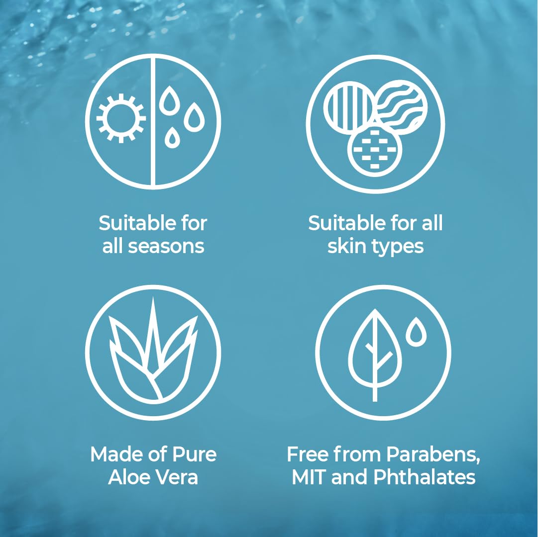 Set of icons and text on a blue background indicating product features.