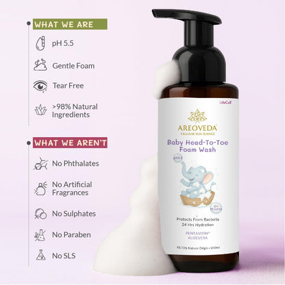AreoVeda Baby Head-To-Toe Foam Wash With Self-Foaming Pump (500ml) I Tear-Free Baby Wash I 24 Hrs Hydration I pH 5.5 With PENTAVITIN® & Aloe Vera I Safe from Day 1 I Lab Tested, Ecocert Certified, EWG Verified
