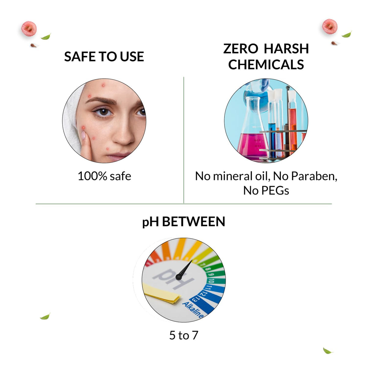 Product safety and ingredient information chart with a face, beakers, and pH scale on a white background.