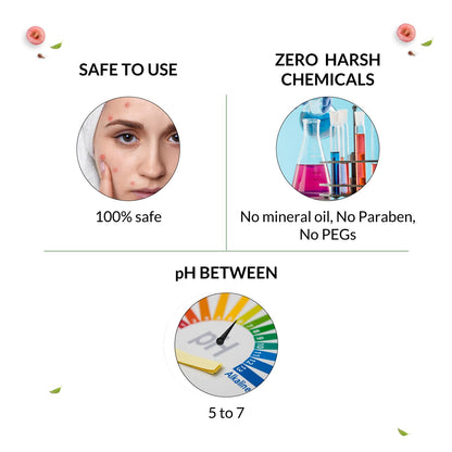 Product safety and ingredient information chart with a face, beakers, and pH scale on a white background.