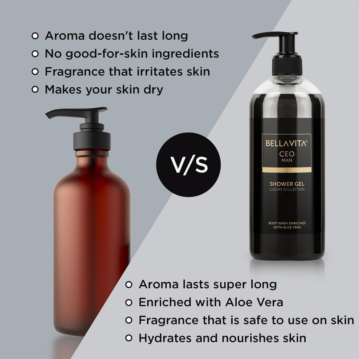 Comparison between a red bottle and a black bottle labeled 'BELLAVITA' with text highlighting product features.