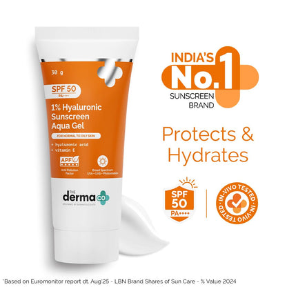 Derma+ sunscreen gel packaging with branding and product features on a white background