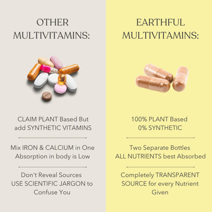 Zephivo Earthful Multivitamin for Teen | 100% Plant Not Synthetic | With Vit C, D & Calcium for Complete Nutrition for Growth, Immunity & Strong bones | 30 Iron & 30 Calcium Tablets - 30 Day Pack