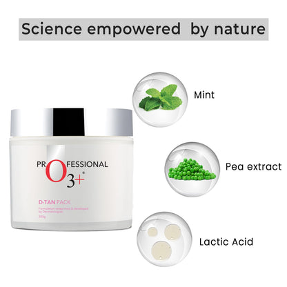 Skincare product with ingredients labeled as mint, pea extract, and lactic acid on a white background.