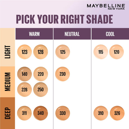 Maybelline New York Super Stay Lumi-Matte Liquid Foundation - 128, Up To 30H Long Wear, Water & Transfer Proof. SuperStay Lumi-Matte Liquid Foundation comes with Non-comedogenic & Vegan Formula | 35ml