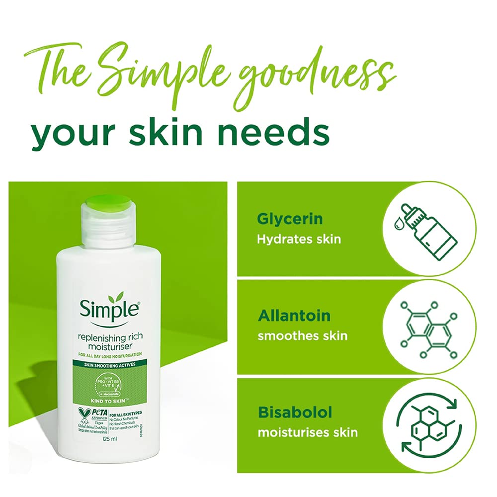 Simple moisturizer bottle with ingredients listed on a green background