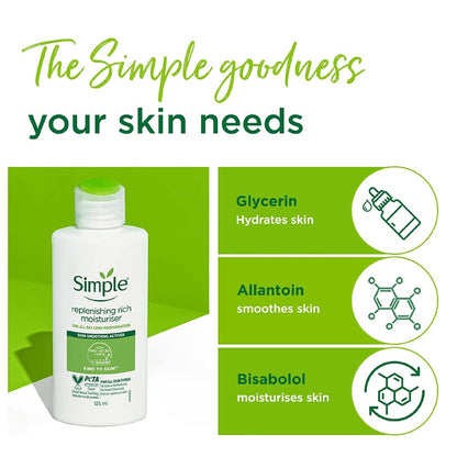 Simple moisturizer bottle with ingredients listed on a green background