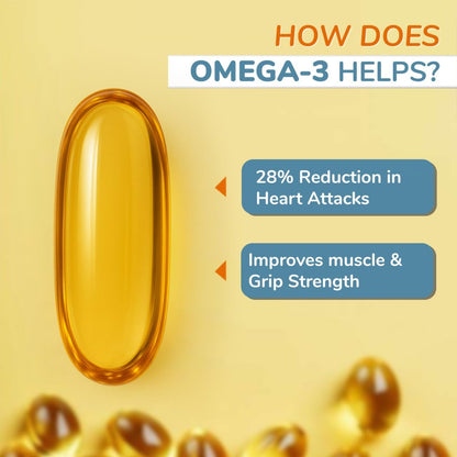 Herbalmax Omega-3 Fish Oil Capsules 1000mg (60 Capsules) | 180mg EPA & 120mg DHA | Supports Heart, Brain, Joint & Eye Health | For Men & Women | Promotes Cardiovascular Wellness