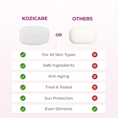 Kozicare Kojic Acid Soap & Glutathione Soap | Bathing | Bath for Men & Women | for Bath | Moisturize Skin | Fades Dark Spots | Gentle Exfoliation - 75Gm