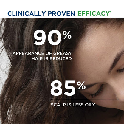 Advertisement showing a woman with hair and scalp, with text highlighting clinical proven efficacy on greasy hair and oily scalps.