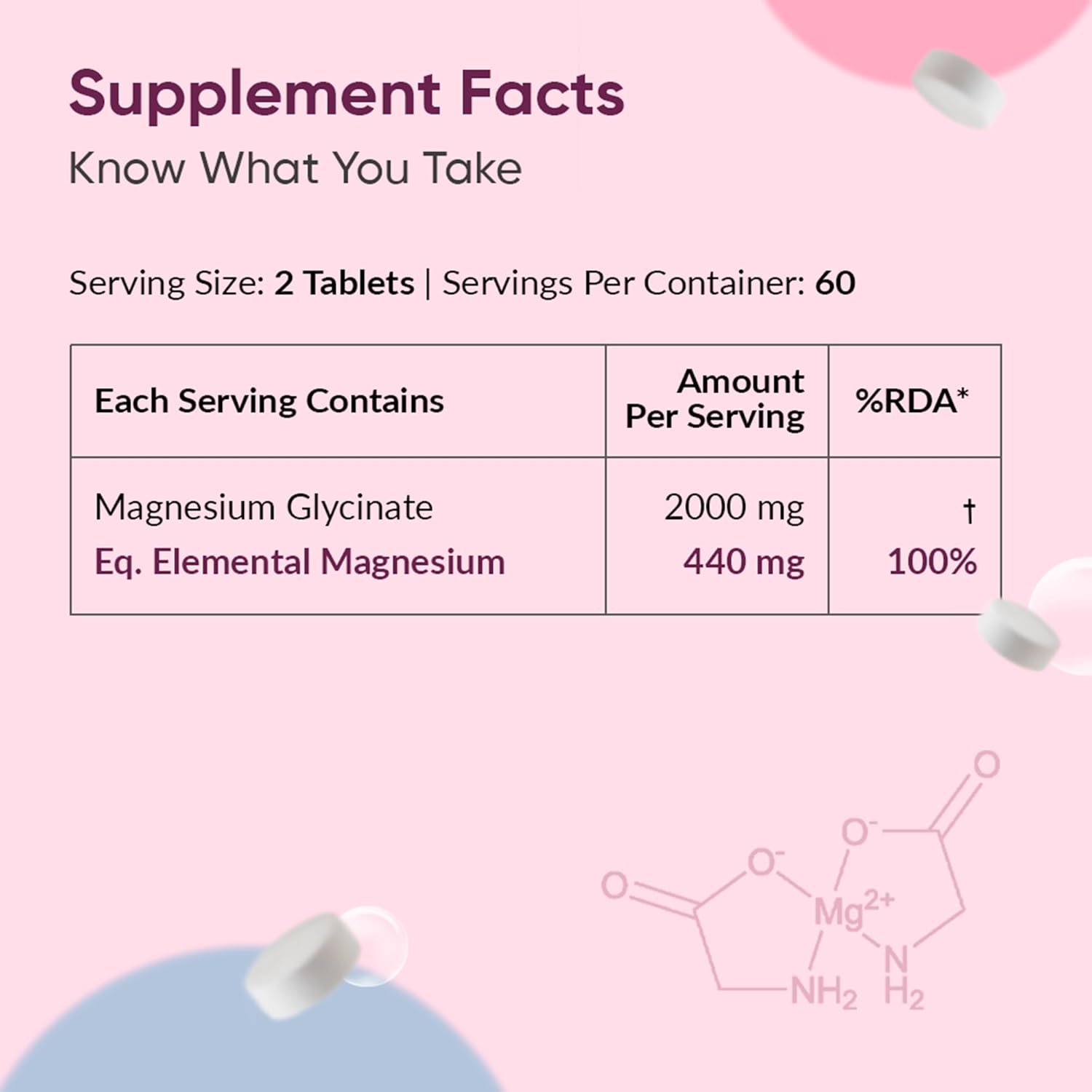 Supplement facts label with magnesium information on a pink background