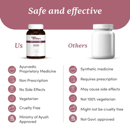 Man Matters Shilajit Ashwagandha, Gokshura, Safed Musli Capsules For Men | 60 Capsules | 20 Ayush-Approved Ayurvedic Herbs | Helps Maintain Overall Health