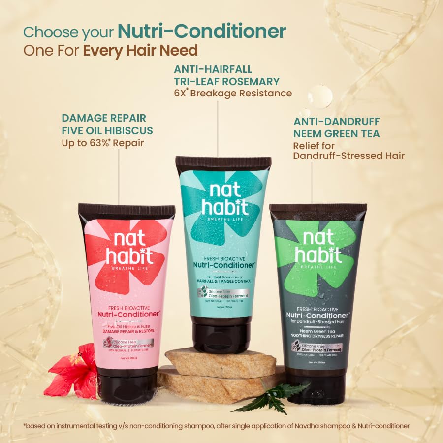 Nat Habit Rosemary Conditioner for Women & Men Hairfall | Bio-activated for Dry & Frizzy Hair | Moisturizing & Nourishing with Argan Oil for Shiny Hair, Suitable for Curly, Dry & Frizzy Hair & Oily Scalp,150ml
