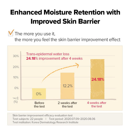 SKINFOOD 1957 Honey Enrich Barrier Cream 63ml|Black Bee Propolis & Royal Jelly Extract Face Cream|Serum for all Skin Types
