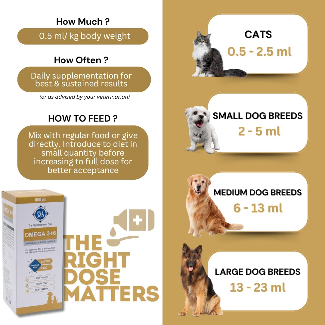 PET360 Omega 3+6 Concentrated Salmon Fish Oil for Dogs & Cats with Vitamins & Minerals | Shinier Coat, Itch & Allergy Control | Improves Skin & Hair Health | Nutritional Supplement for Pets - 500 ml