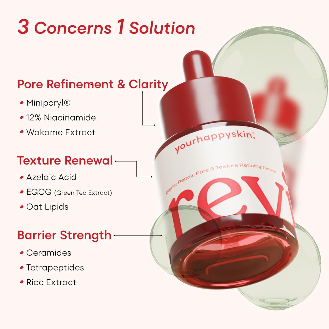 Revive Face Serum | 12% Niacinamide, Azelaic Acid & Ceramides | Refine Pore, Clear & Smooth Skin Tone | For Oily, Sensitive & Dry Skin | Men & Women | Clinically Patented Actives | 30 Ml
