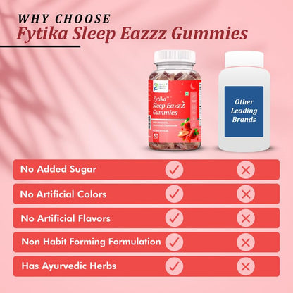 Fytika Sleep Eazzzz Gummies with comparison to other leading brands on a pink background