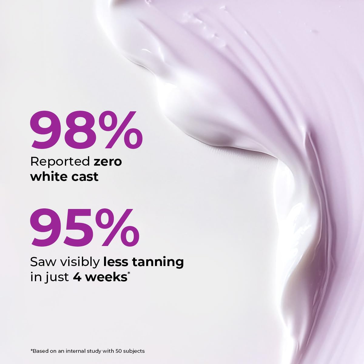 Product with text highlighting zero white cast and visibly less tanning results.