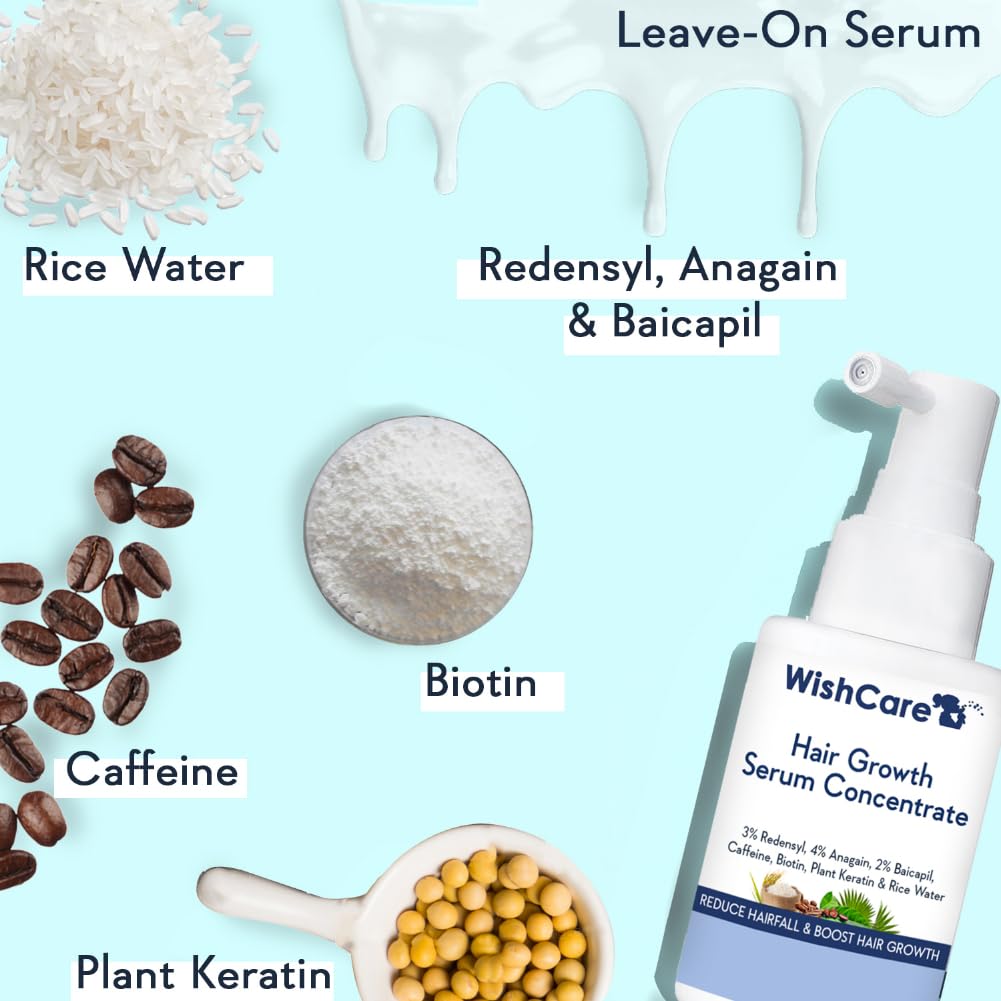 Hair growth serum concentrate with ingredients like rice water, caffeine, and plant keratin on a light blue background.