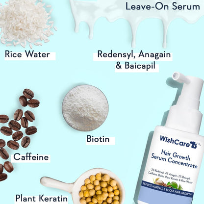 Hair growth serum concentrate with ingredients like rice water, caffeine, and plant keratin on a light blue background.