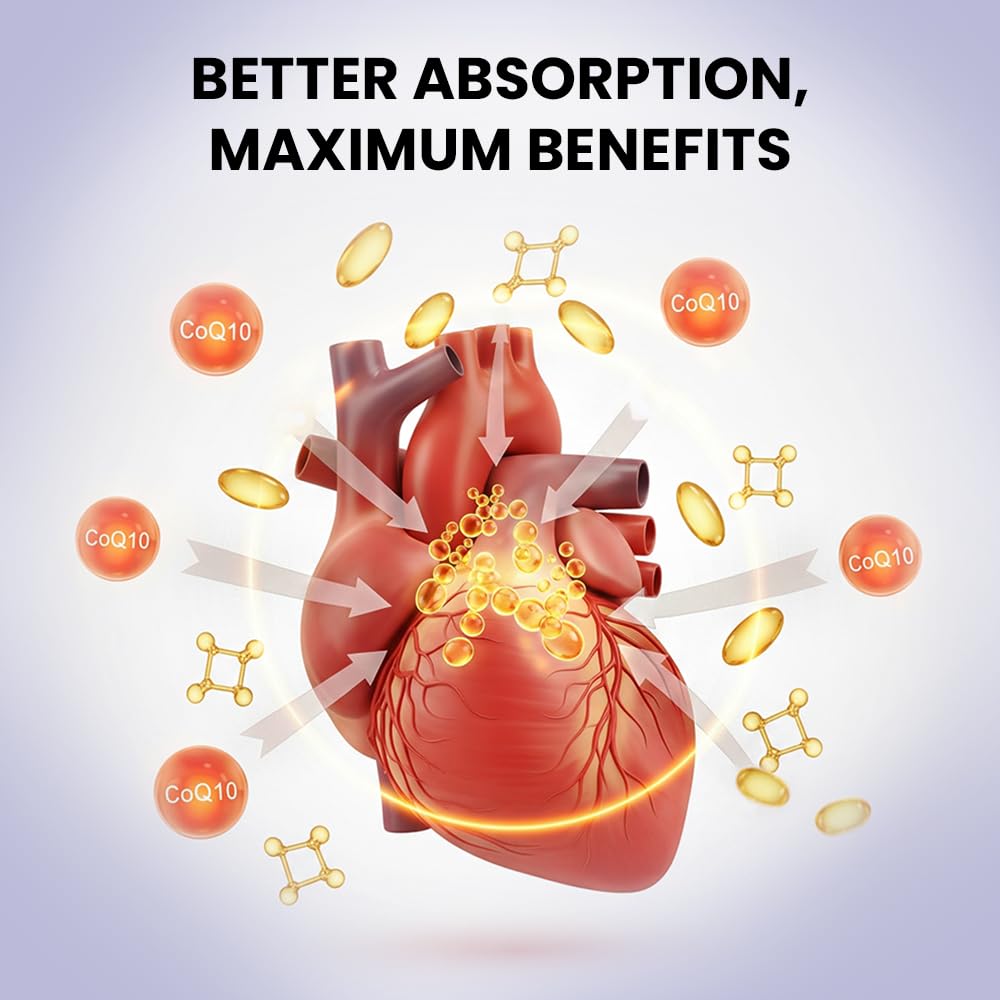 Illustration of a heart with CoQ10 molecules surrounding it, labeled 'Better Absorption, Maximum Benefits'.
