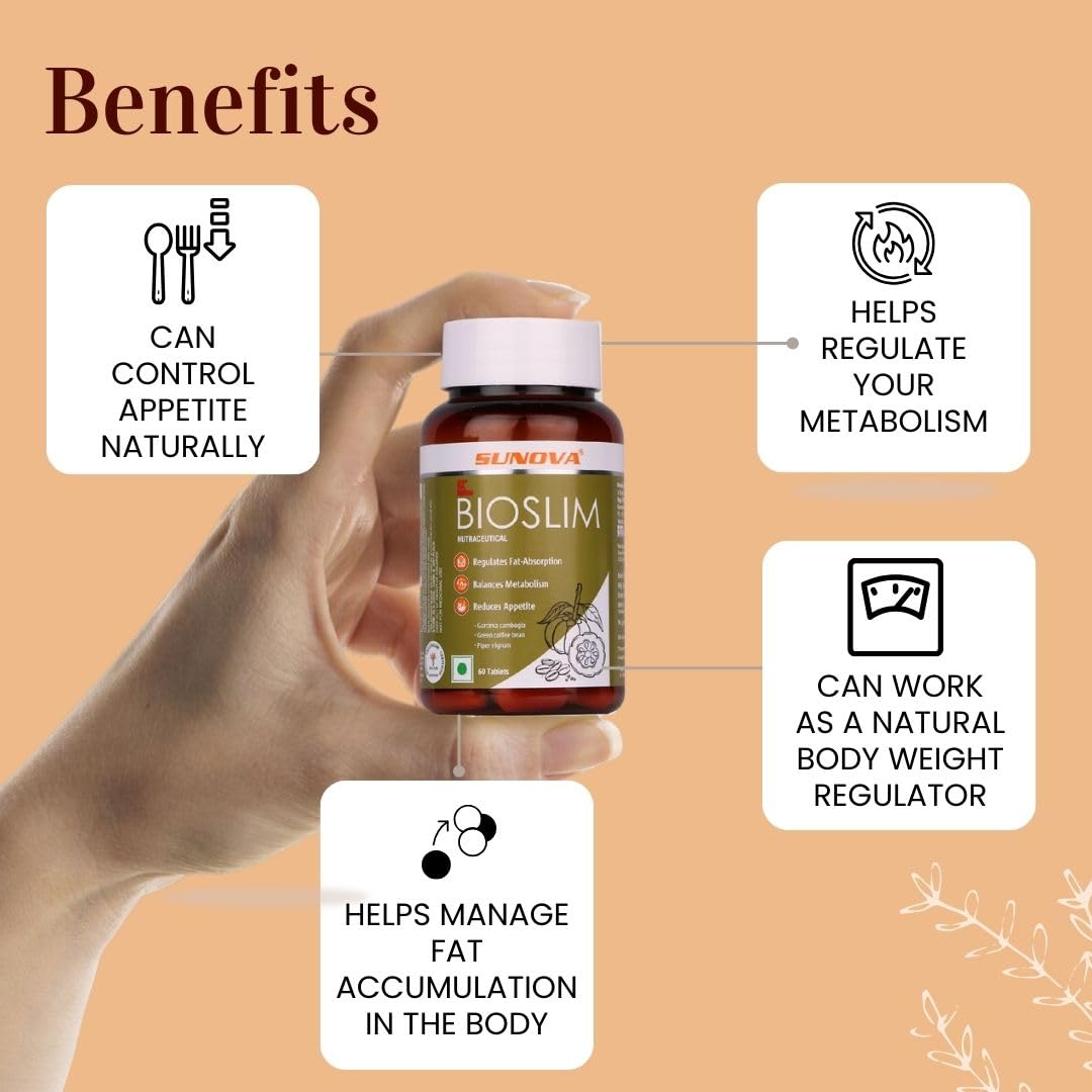 Schwabe Sunova Bioslim (Pack Of 1)-Garcinia Cambogia With Green Coffee Bean Extract & Piper Nigrum-For Men & Women (60 Tablets)