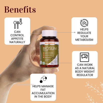 Schwabe Sunova Bioslim (Pack Of 1)-Garcinia Cambogia With Green Coffee Bean Extract & Piper Nigrum-For Men & Women (60 Tablets)