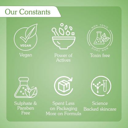 BAKE 10% AHA + 2% BHA Body Lotion SPF 30 PA+++ for Strawberry, Rough & Bumpy Skin | Lactic Acid & Niacinamide | 200ml