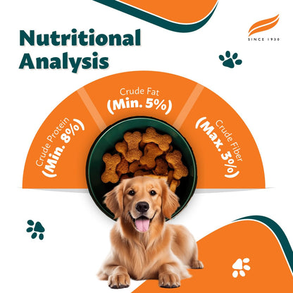 Himalaya Wellness Company Healthy Dog Biscuit Treats (Adult) , Chicken, 1Kg